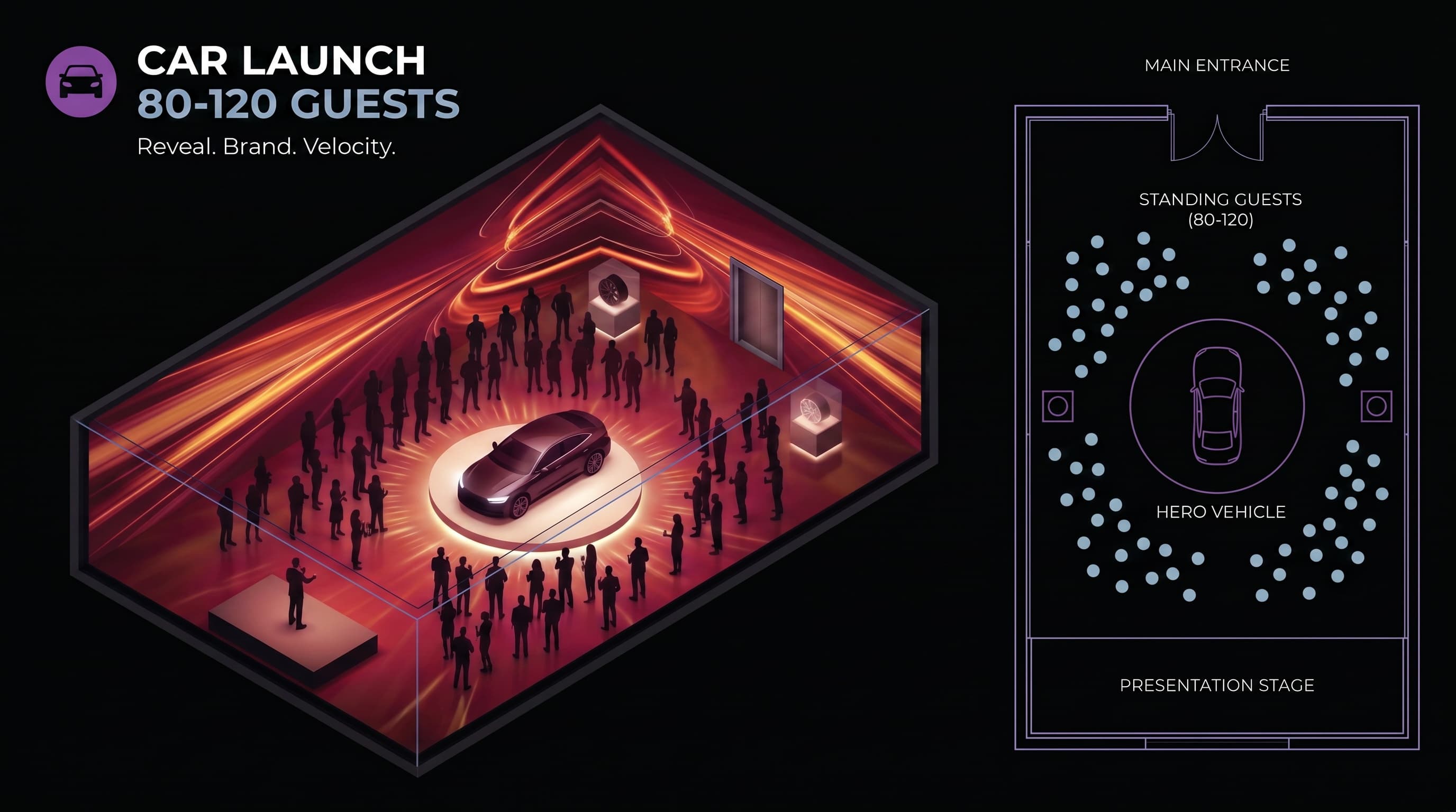 Car launch layout — hero vehicle on a circular reveal stage with 80 to 120 standing guests, dynamic red light environment.