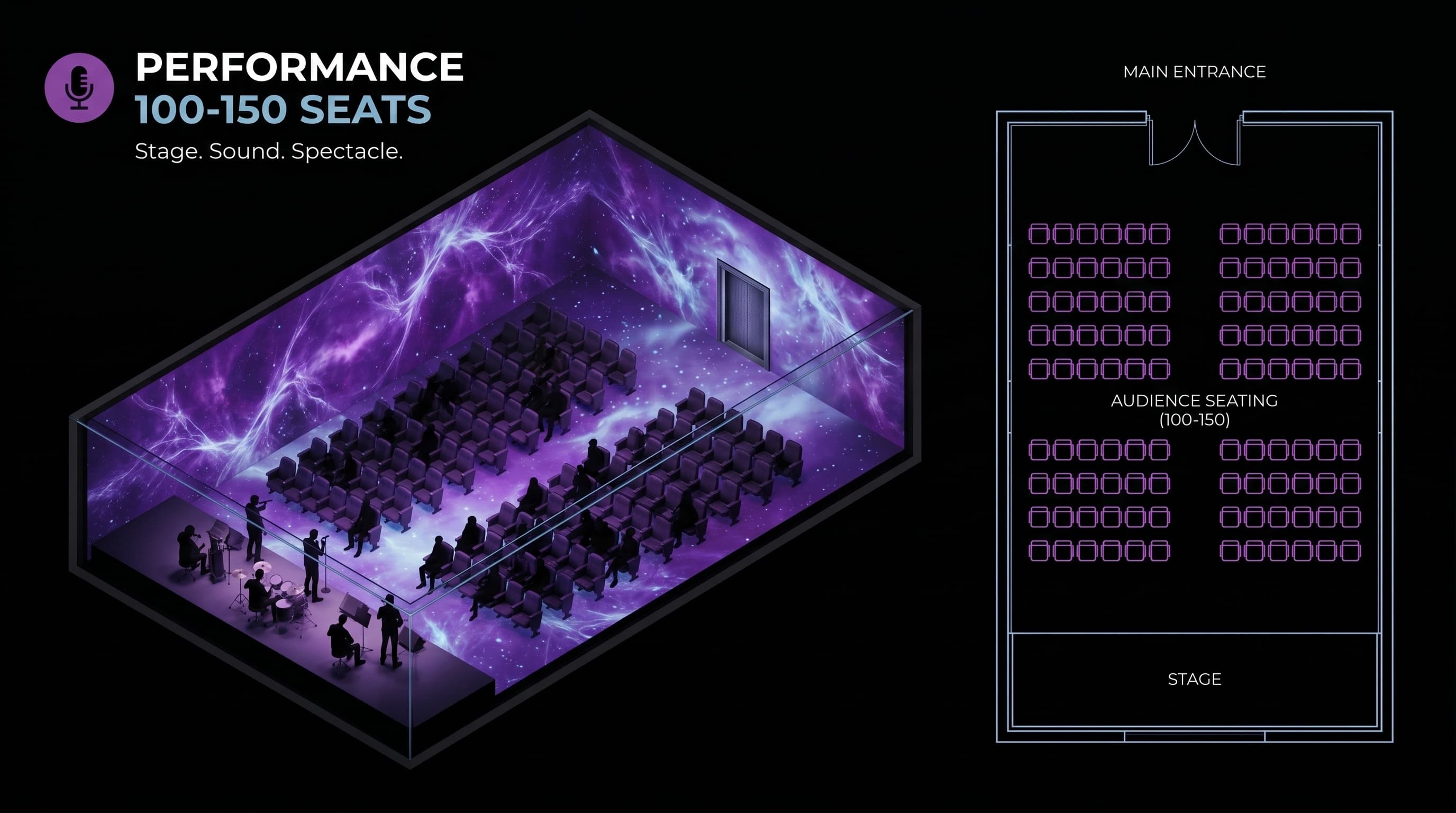 Performance layout — 100 to 150 seated audience facing a stage inside the immersive dome, deep purple galaxy environment.