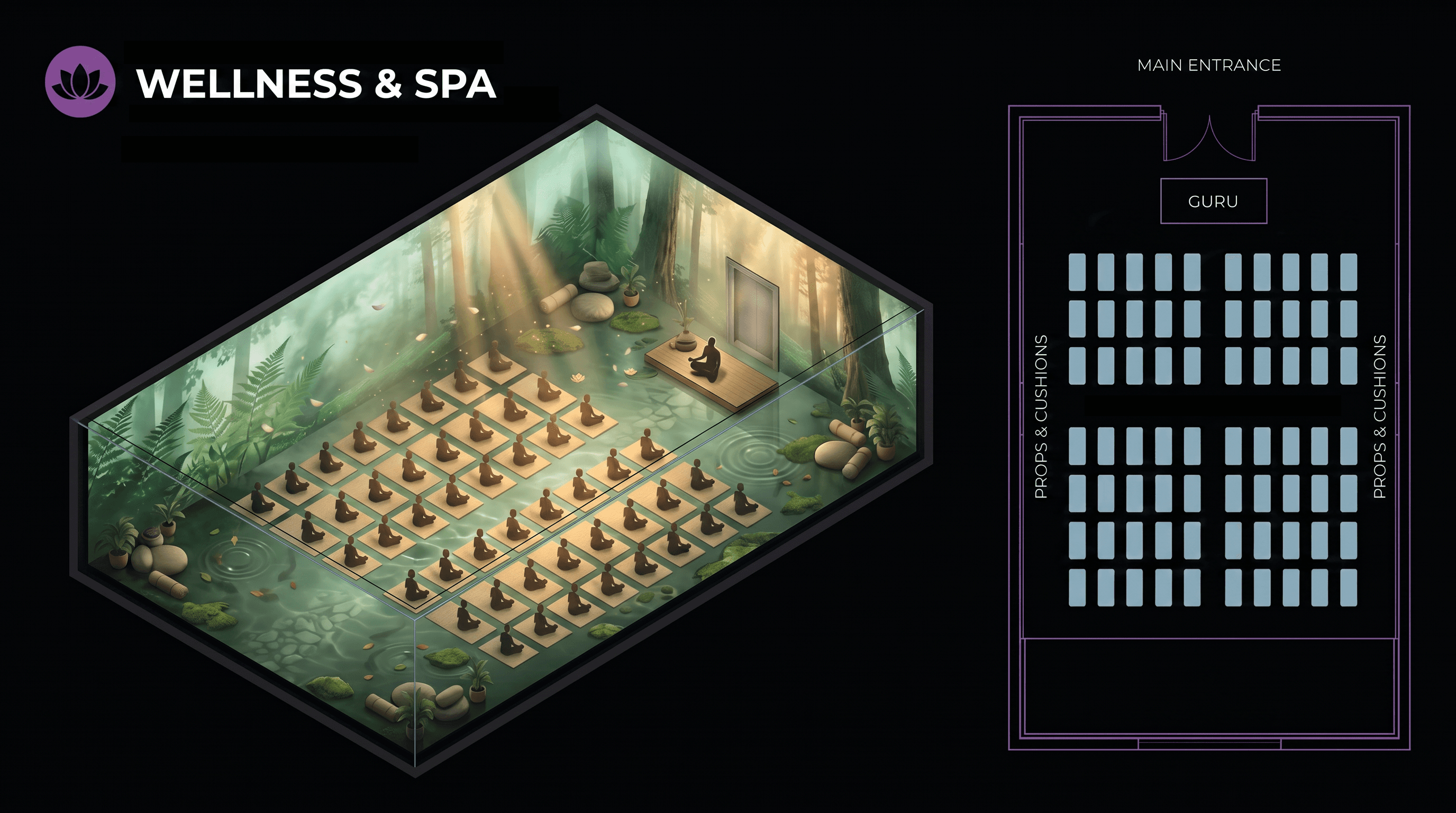 Wellness and spa layout — meditation mats arranged in a grid facing a guru in a forest sanctuary environment, paired with a floor plan showing prop and cushion zones.