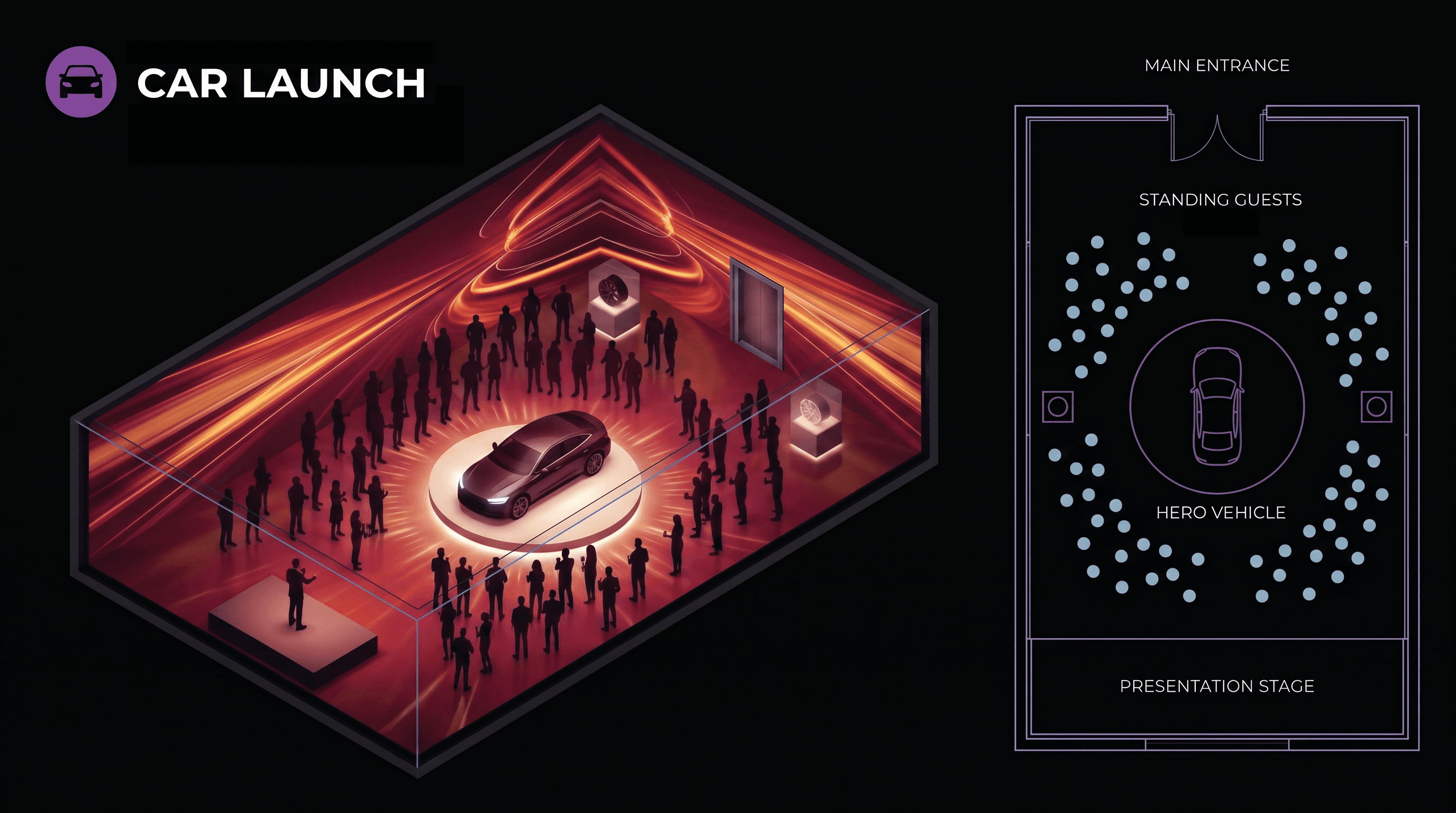 Car launch layout — hero vehicle on a circular reveal stage surrounded by standing guests in a dynamic red light environment, paired with a floor plan showing the hero vehicle position and presentation stage.