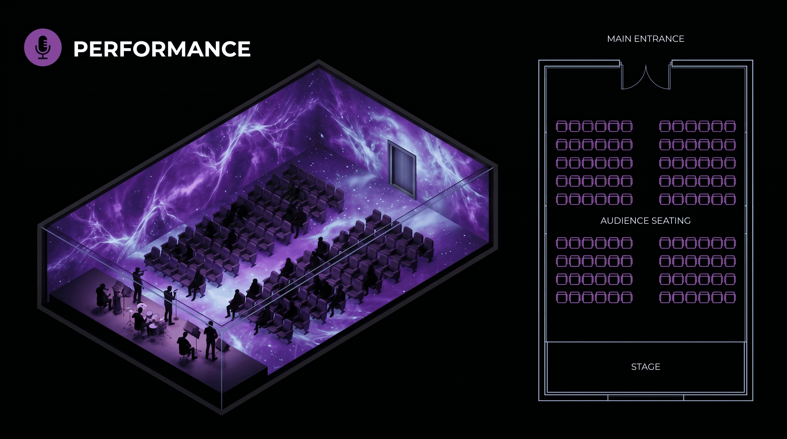 Performance layout — audience seated in rows facing a live stage inside the immersive dome, paired with a floor plan showing audience seating and stage placement.